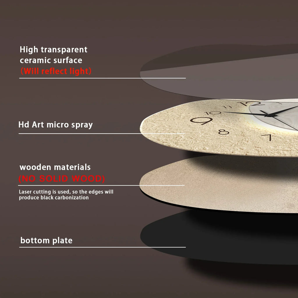 TempoStone Modern Minimalist Wall Clock