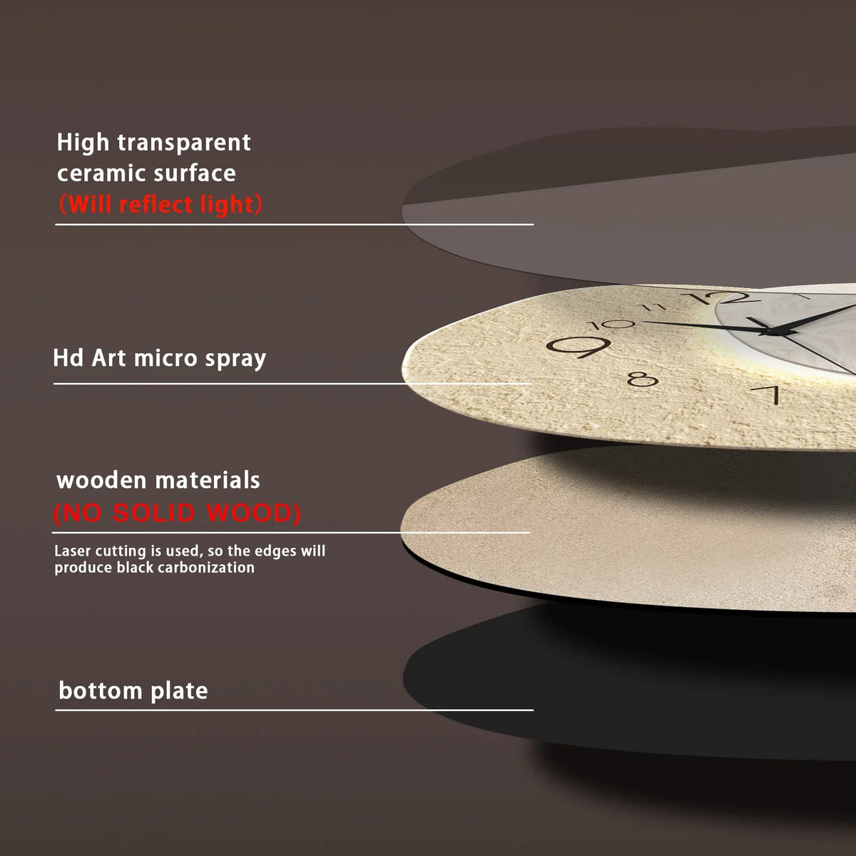 TempoStone Modern Minimalist Wall Clock